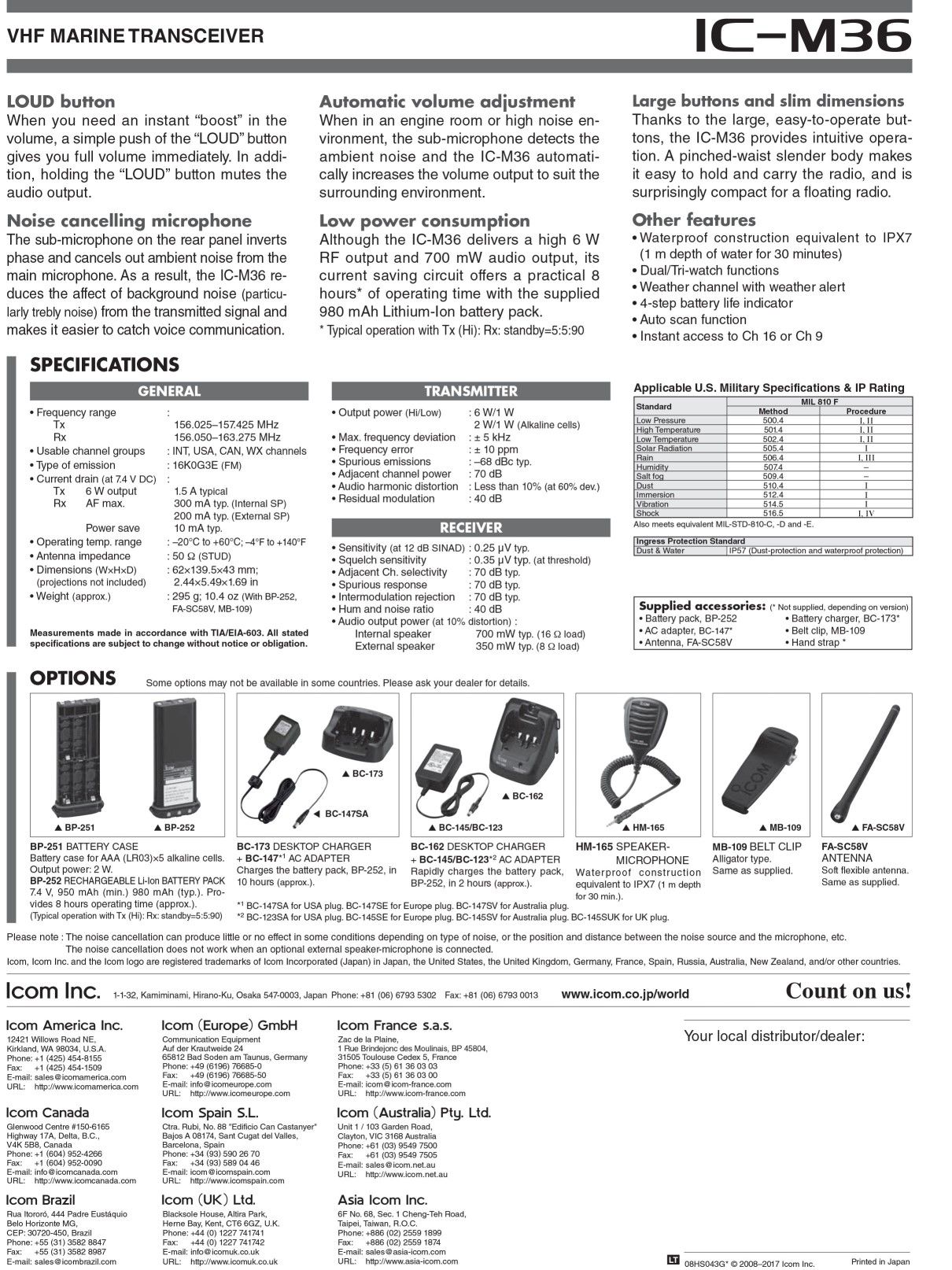 IC-M36DM(dps)-2.jpg