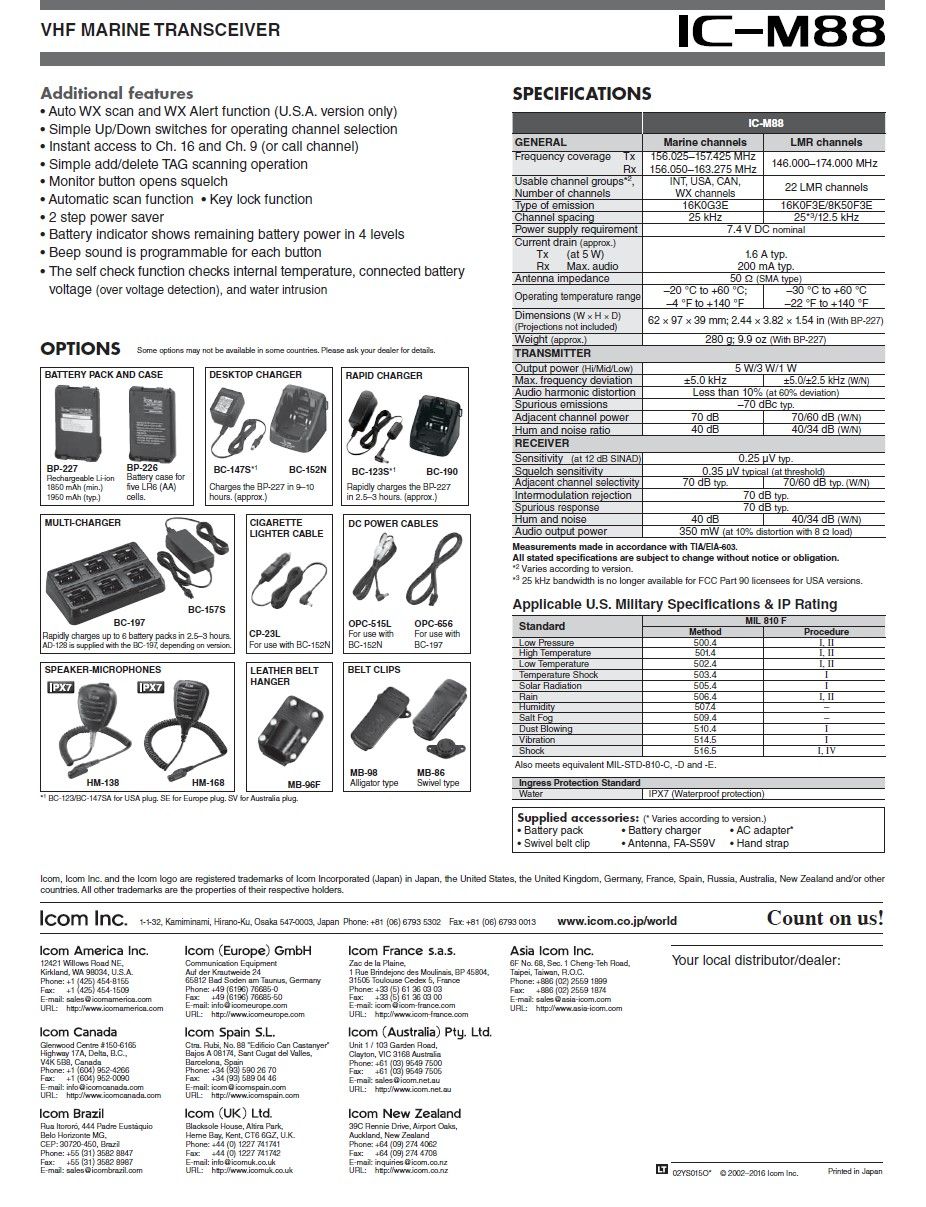 IC-M88-1_0.jpg